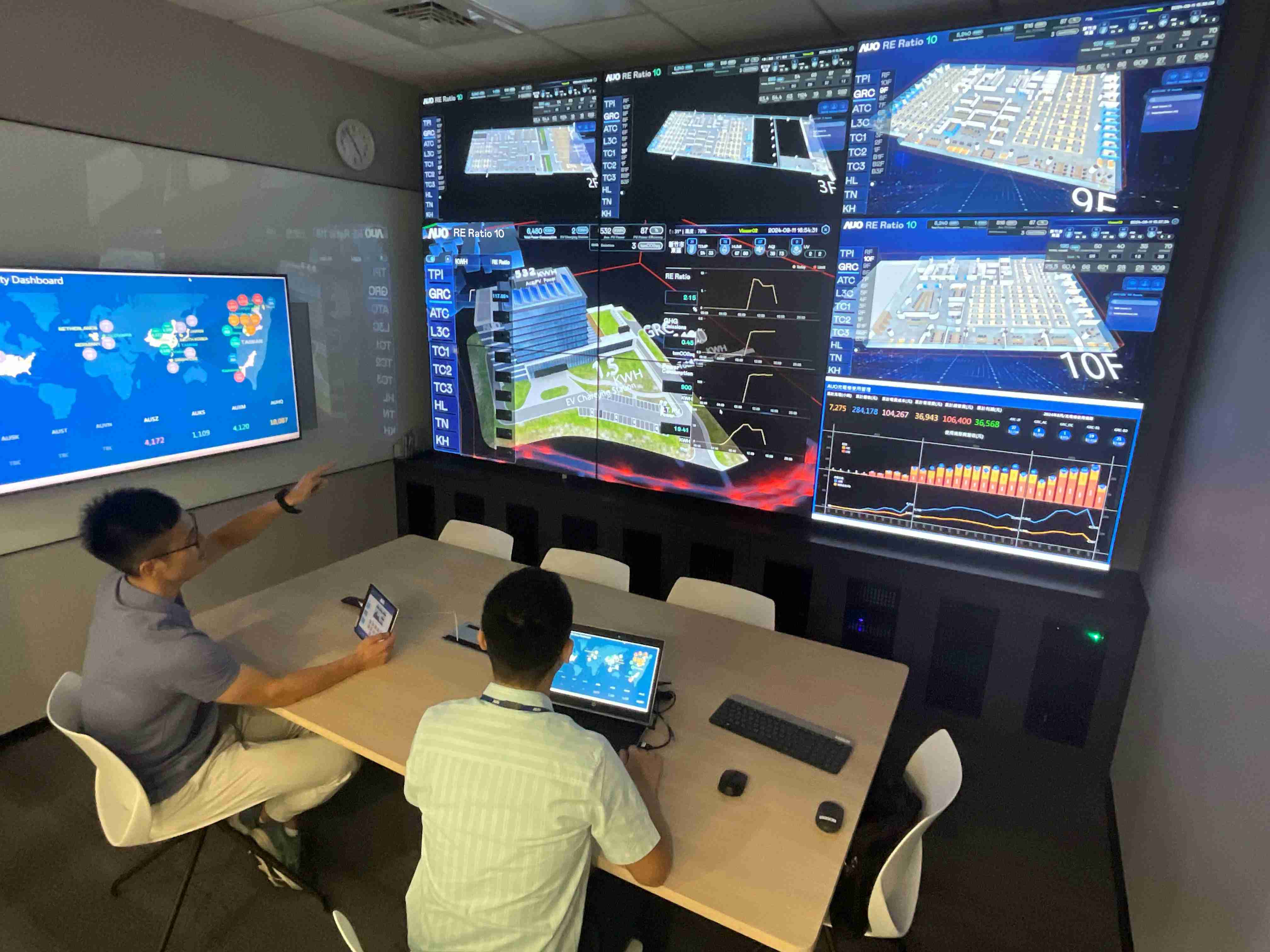 万利透过子公司万利宇沛之多任务智能楼宇系统，，，，实时监控空调、、、、照明、、、绿电的运作情形，，提升用电管理效能，，，进行用电优化与耗能设备汰换等节能减碳措施